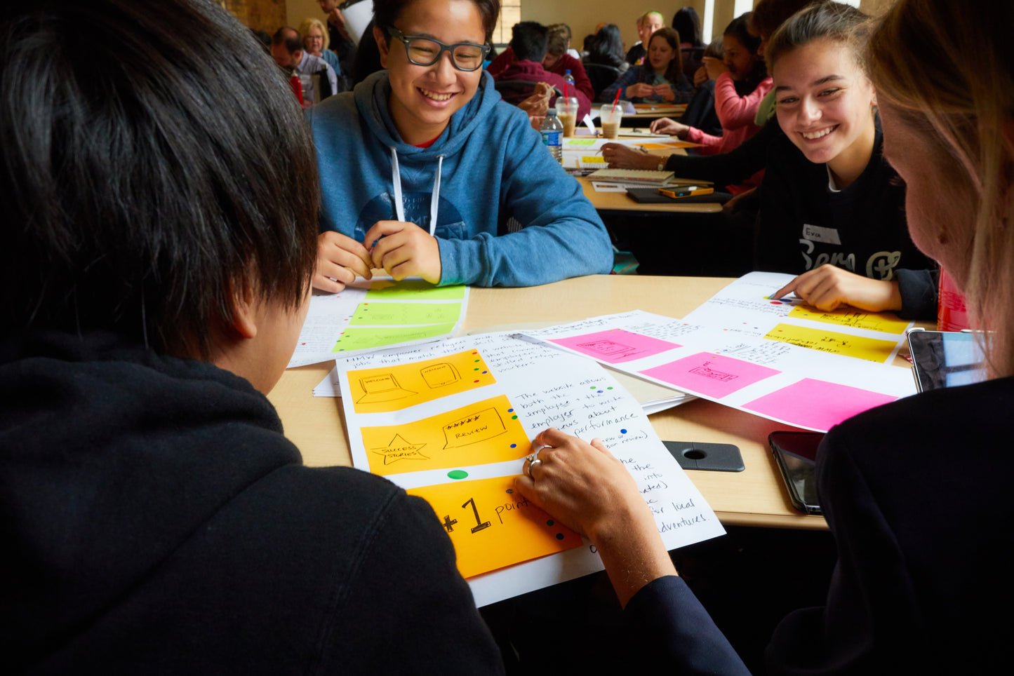Inquiry for Grade 7 Math
