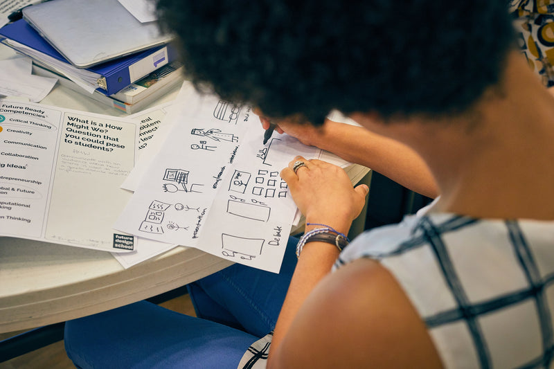 Introduction to Design Thinking