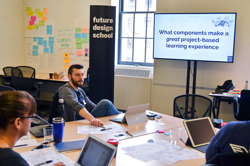 The Question is the Curriculum