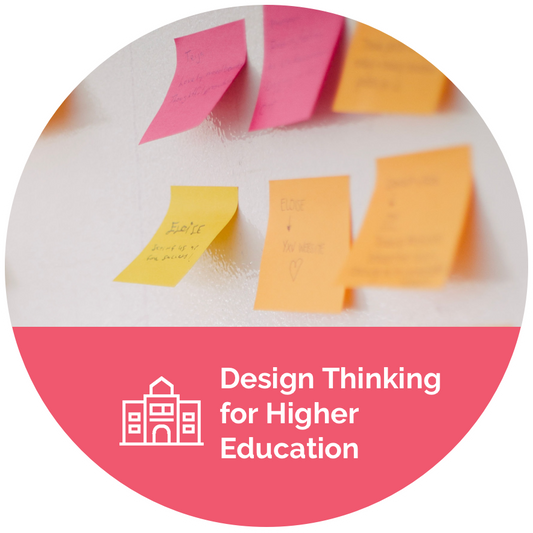 Higher Learning Word Design Design Thinking – futuredesignschool