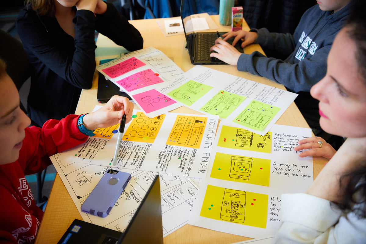 Design Thinking for Grade 12 World Issues – futuredesignschool
